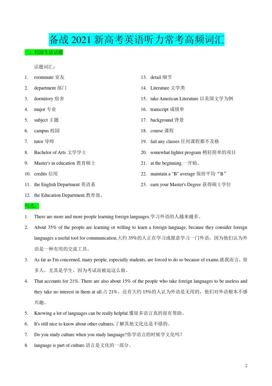 02听力必备高频词汇之二-2021年1月新高考英语听力真题演练满分训练_第1页