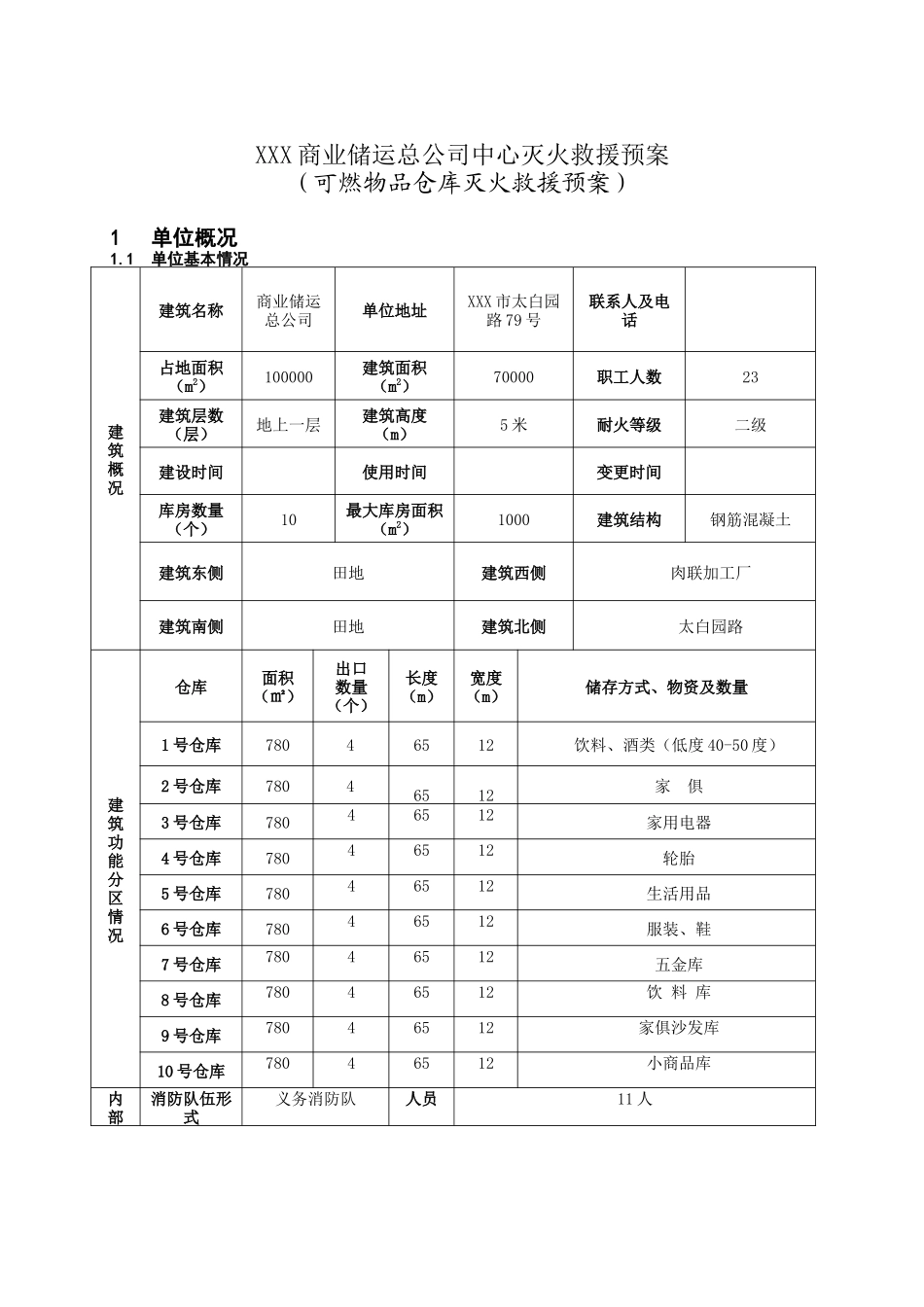 可燃物品仓库-副本_第1页