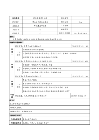 明达集团置业公司环境建设部环境建设项目经理职务说明书