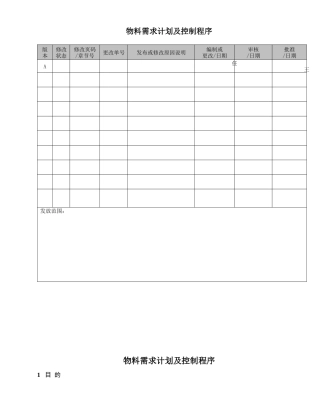 物料需求计划及控制程序