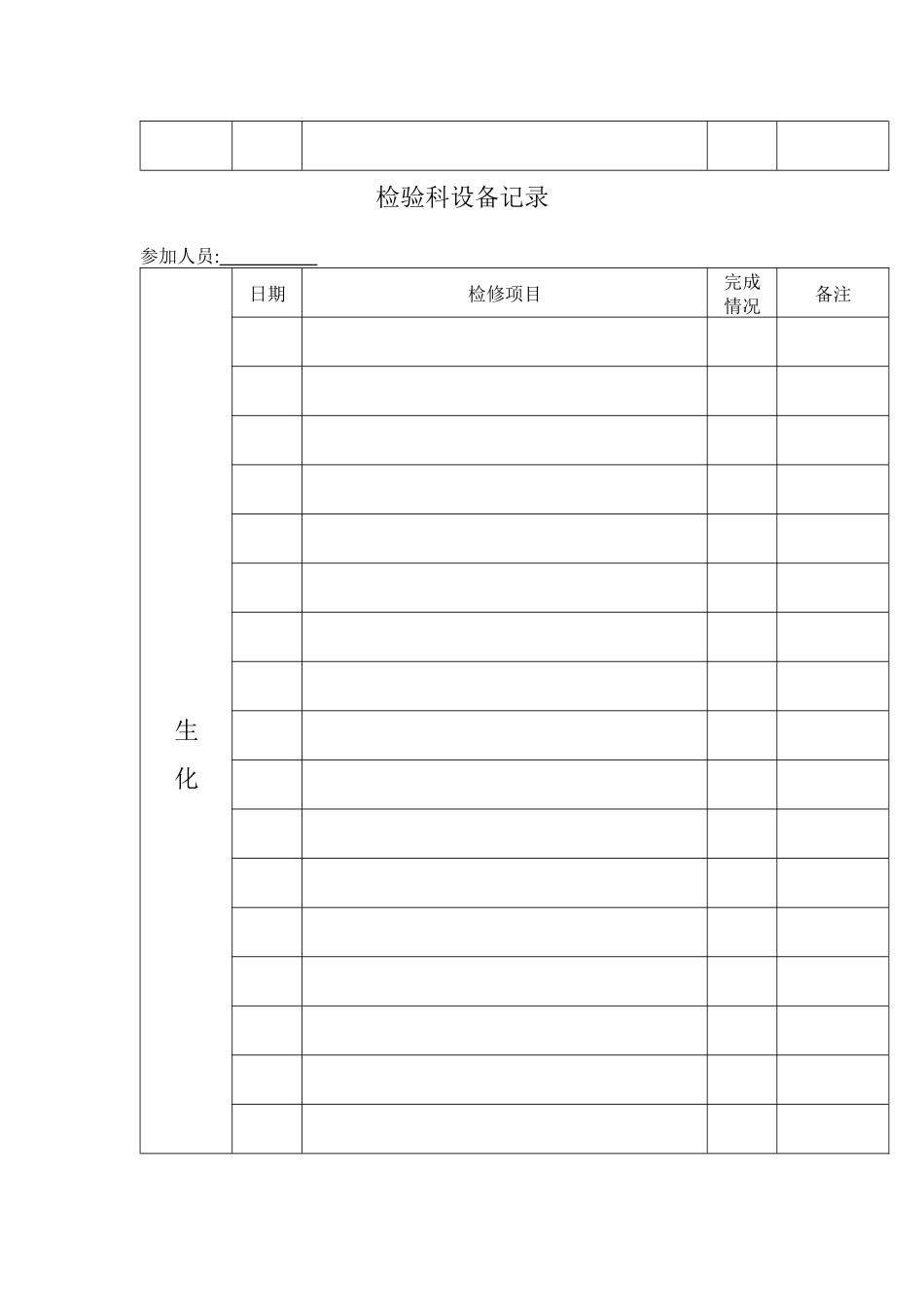 检验科设备保养制度_第3页