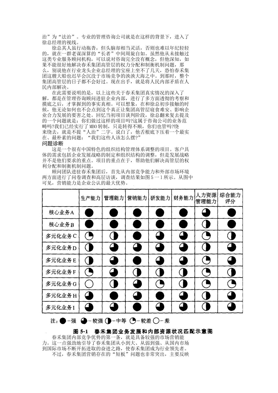 春禾集团组织管理体系咨询案例(doc 15)_第2页