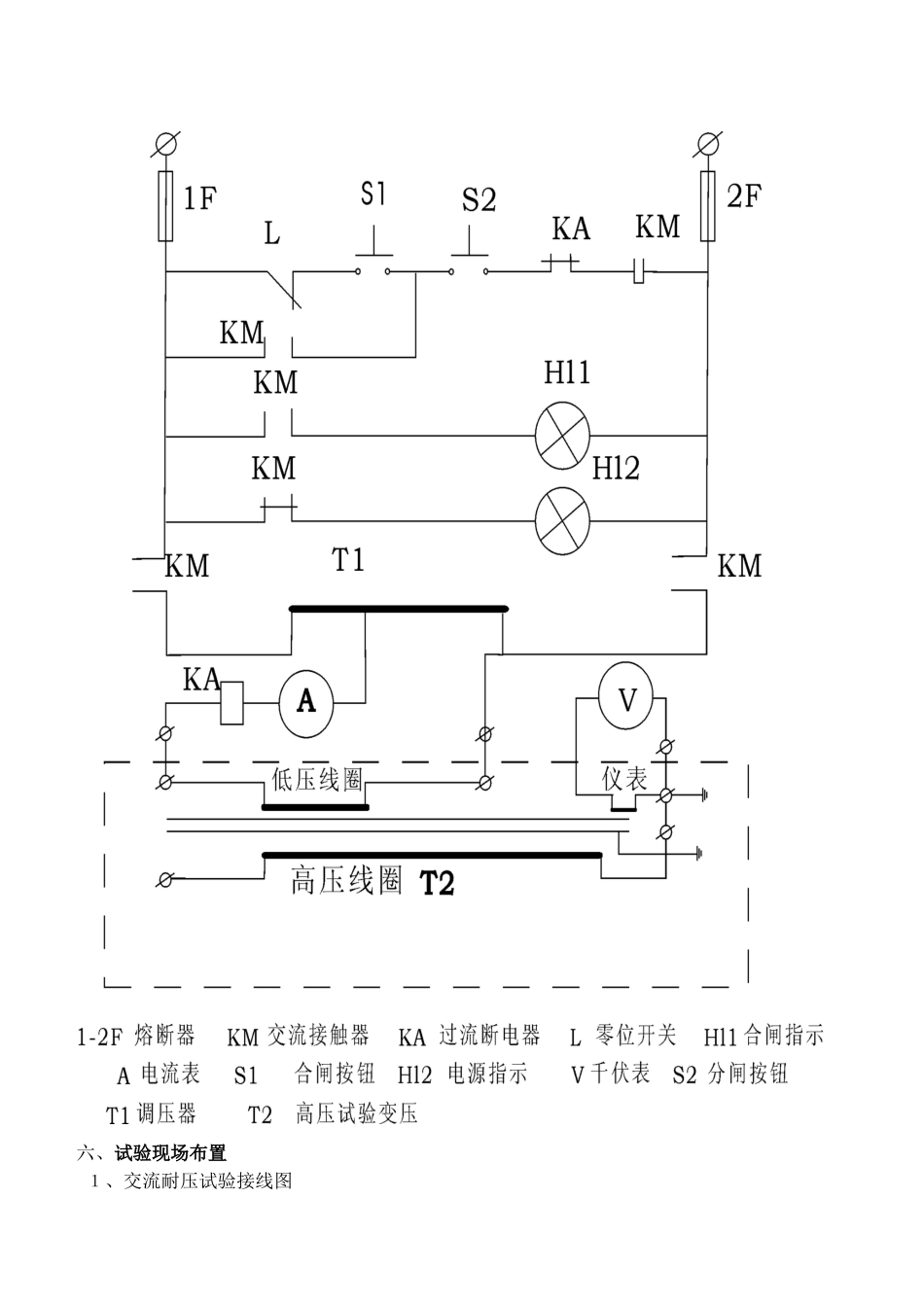 高压试验设备说明书_第3页