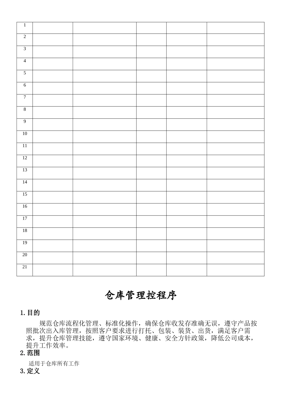 仓库程序文件(37页)_第3页