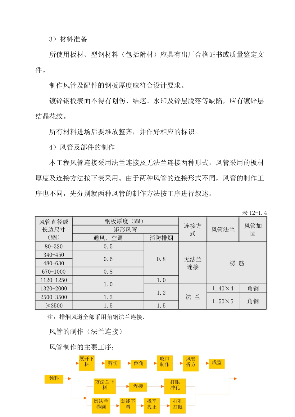 设备安装施工方案培训资料_第2页