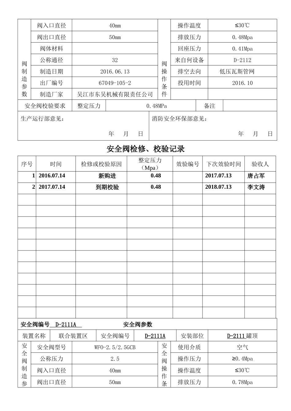 联合车间安全阀台账(正式版84)_第3页