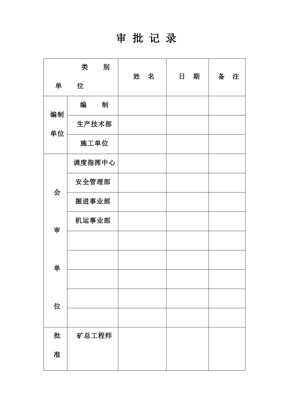 上仓皮带机尾延伸刷帮、砌墙补充安全技术措施_第2页