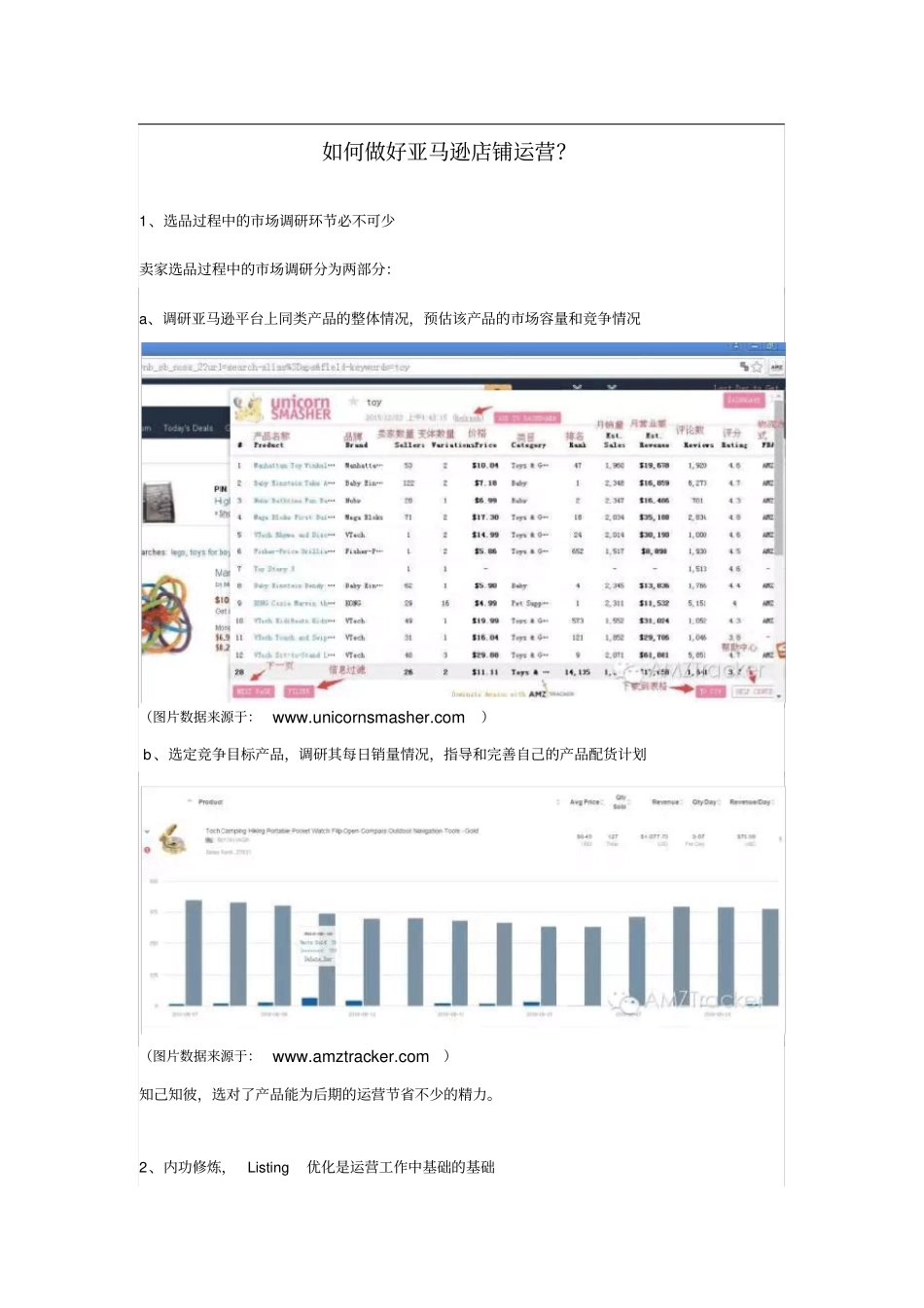 如何做好亚马逊店铺运营？_第1页