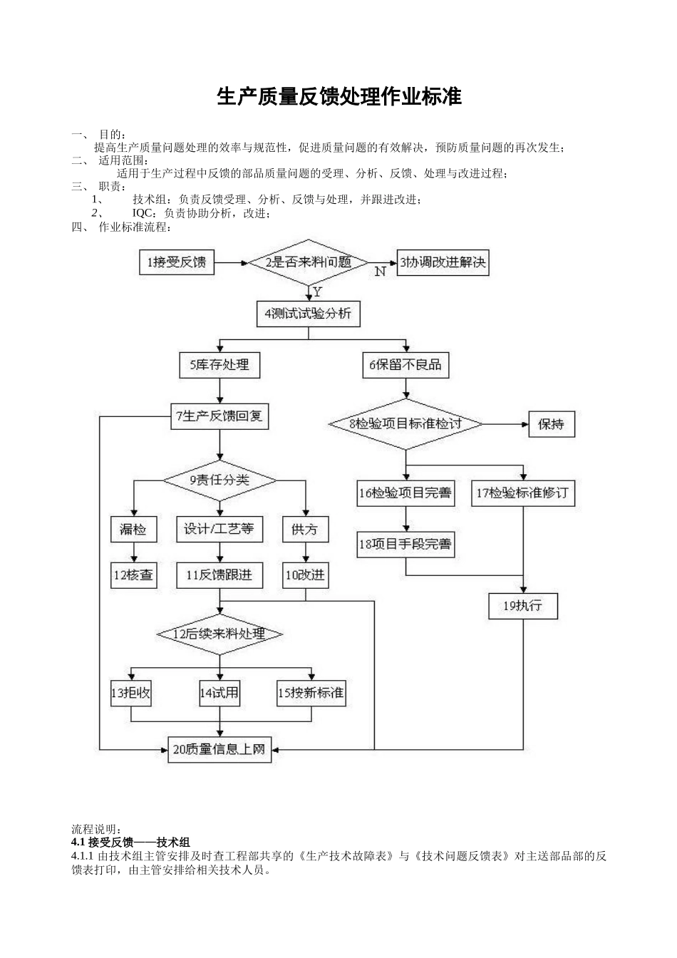 生产质量反馈处理作业标准_第1页