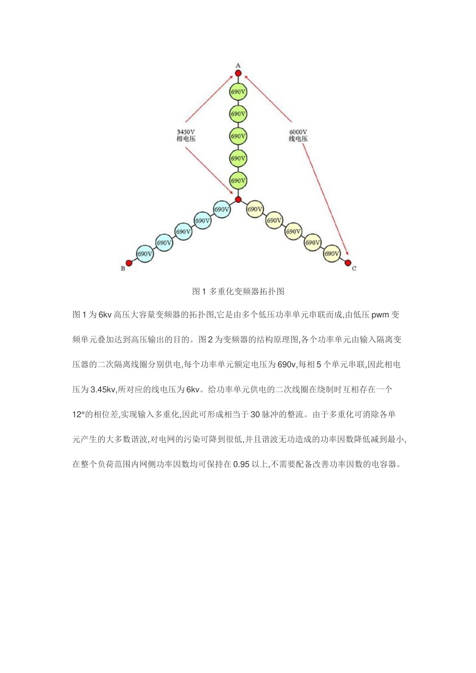 变频调速器在电厂高压设备中的应用_第2页