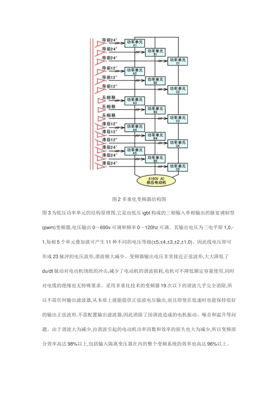 变频调速器在电厂高压设备中的应用_第3页