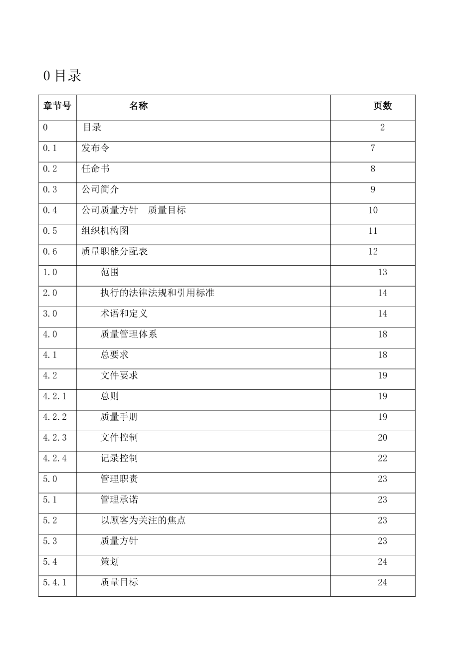 医疗器械生产厂家质量手册培训资料_第3页