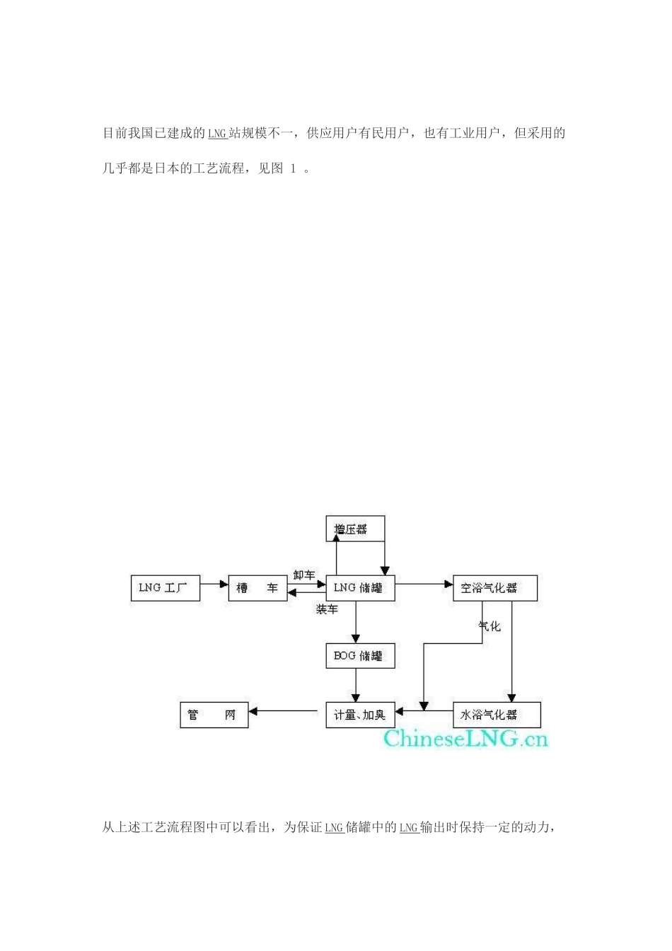 论LNG的安全技术管理_第3页