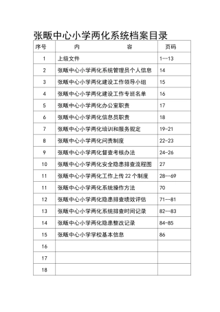 小学两化管理系统安全档案