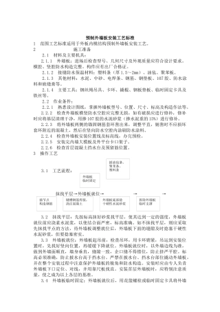 预制外墙板安装工艺标准