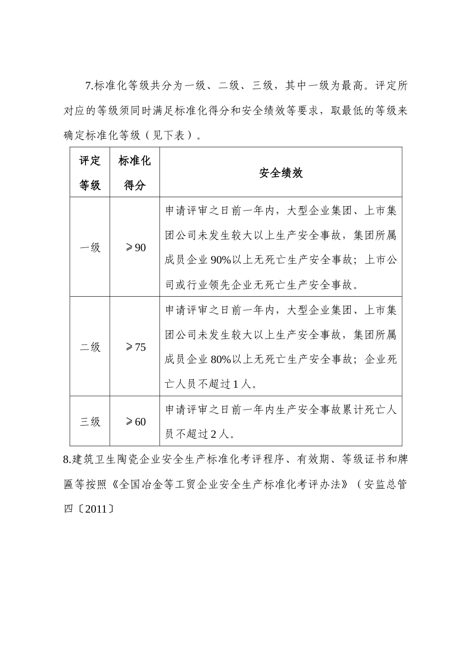 陶瓷企业安全生产标准化评定标准自评模板_第2页