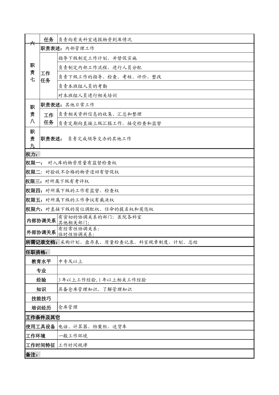 湖北新华医院物资供应中心供应保管组长岗位说明书_第2页