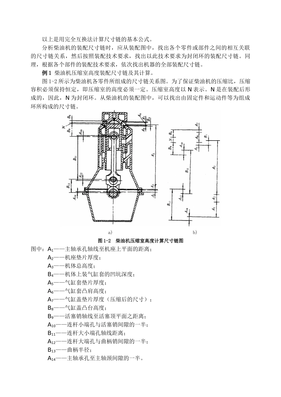 装配工艺基础_第3页
