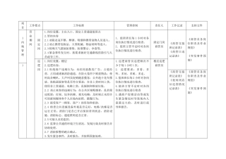 5安全管理策划(14页)