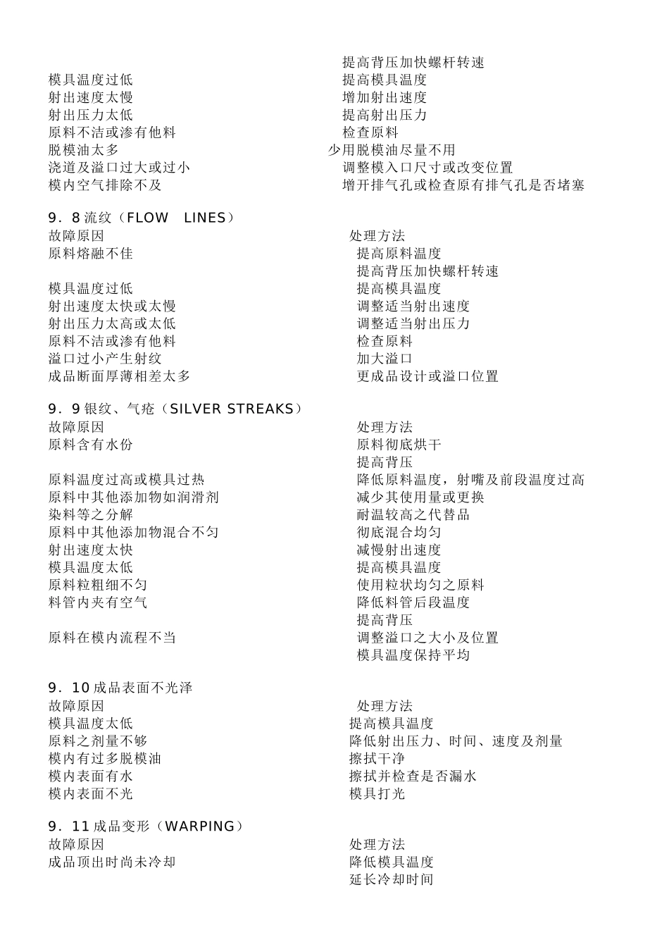 注塑工艺分析_第3页