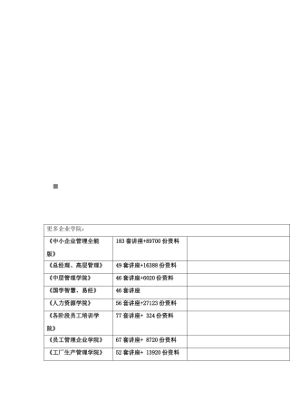 近代以来的世界科学技术与文学艺术要点