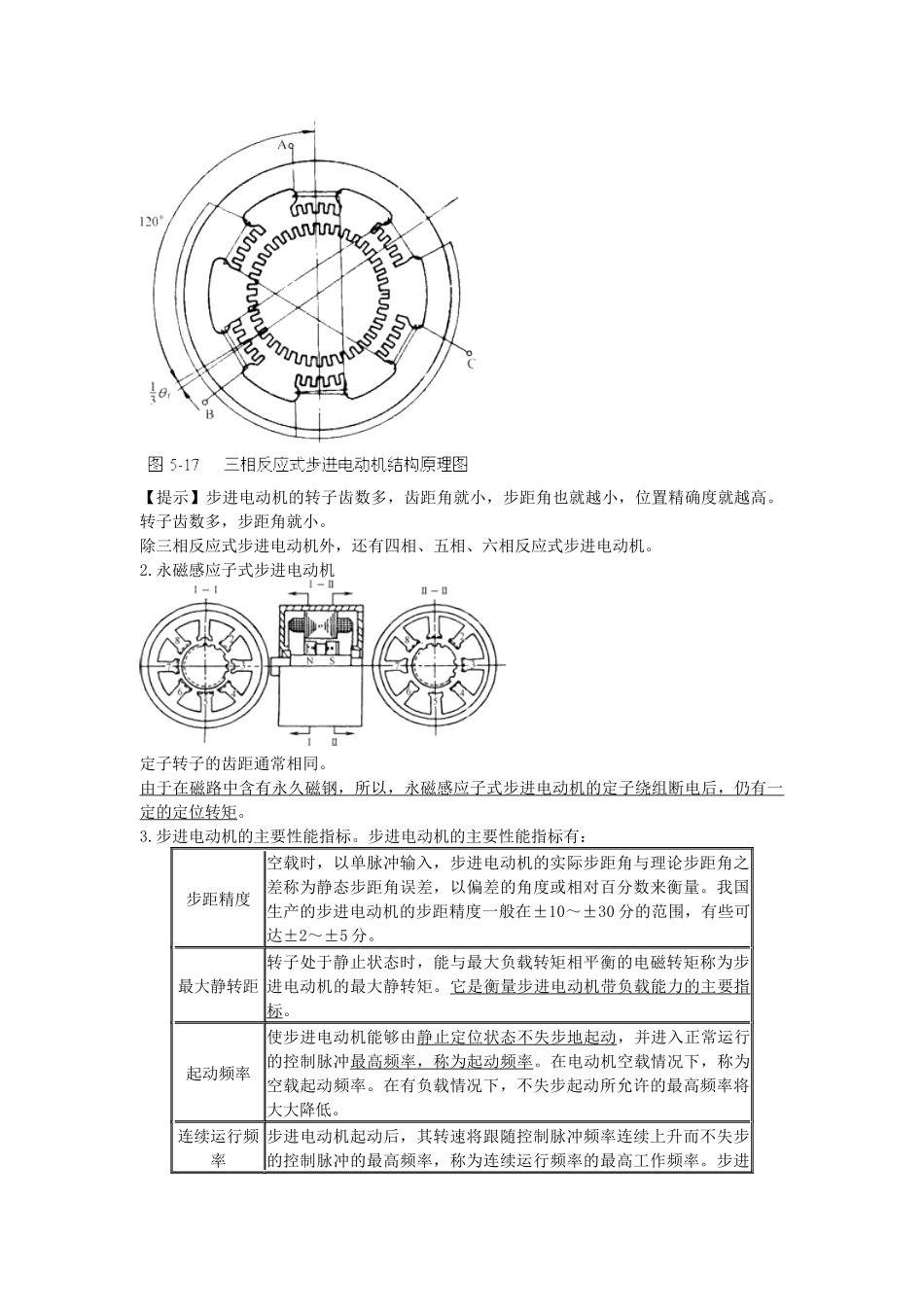 资产评估师考试-机电设备-基础学习讲义_第2页