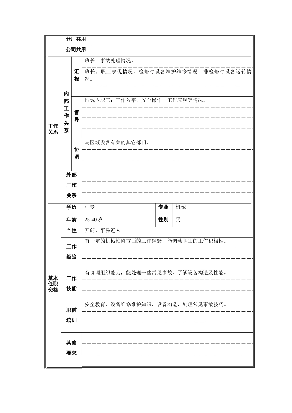 轧钢厂设备动力科区长职责说明书_第2页