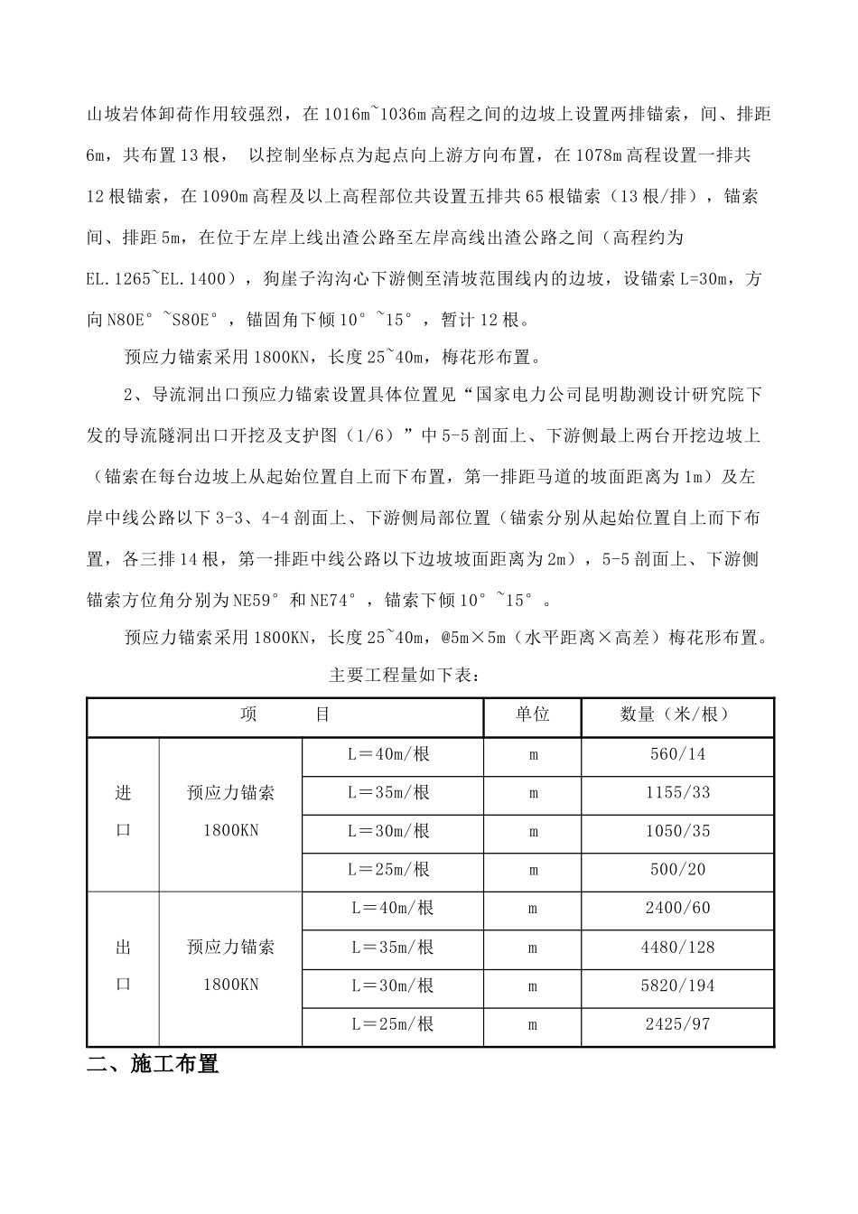 预应力锚索施工技术措施_第3页