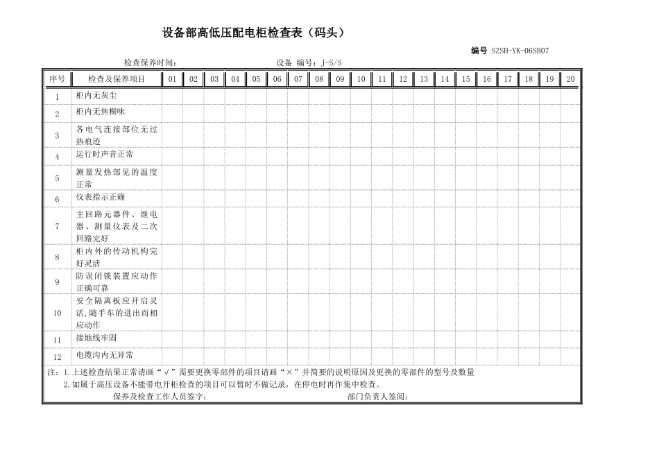 SZSH-YK-06SB07高低压配电柜检查-自来水管理_第3页