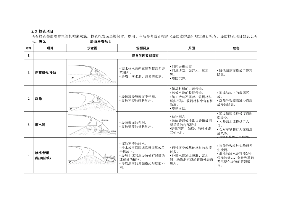 加拿大堤防工程检查维护模式与启示_第3页