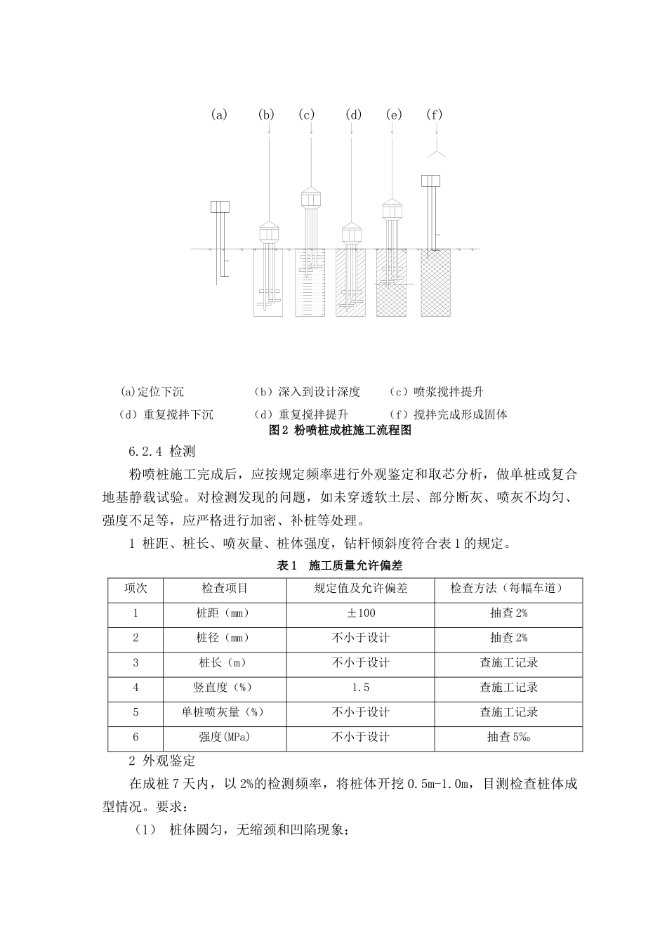 粉喷桩施工工艺工法_第3页