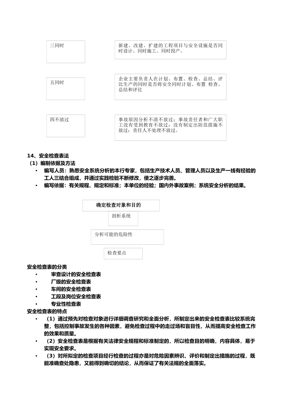某大学考研安全系统介绍_第3页