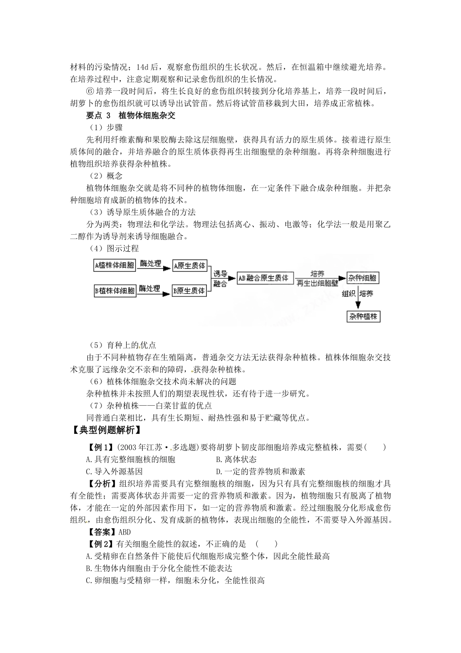植物细胞工程的基本技术_第2页