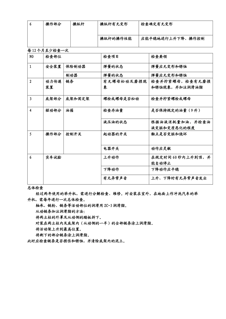 汽修常用设备维护保养手册_第3页