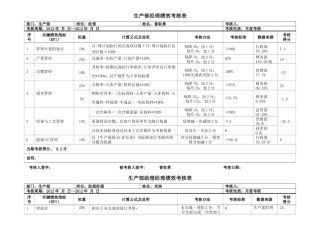 生产部经理绩效考核表