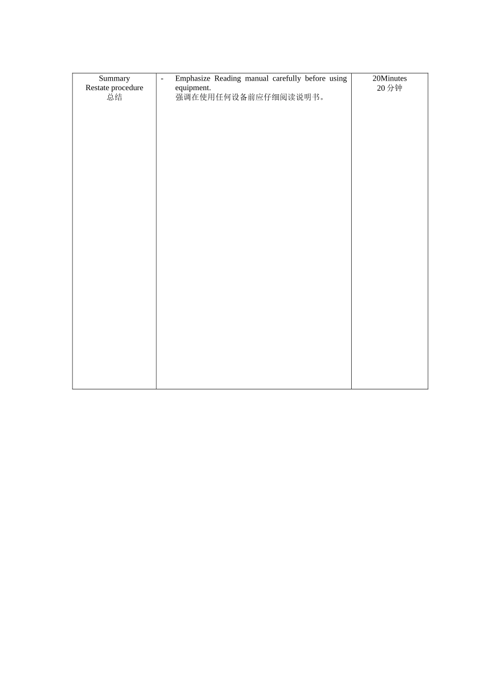 公关部设备管理_第3页