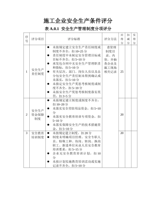 施工企业安全生产条件评分