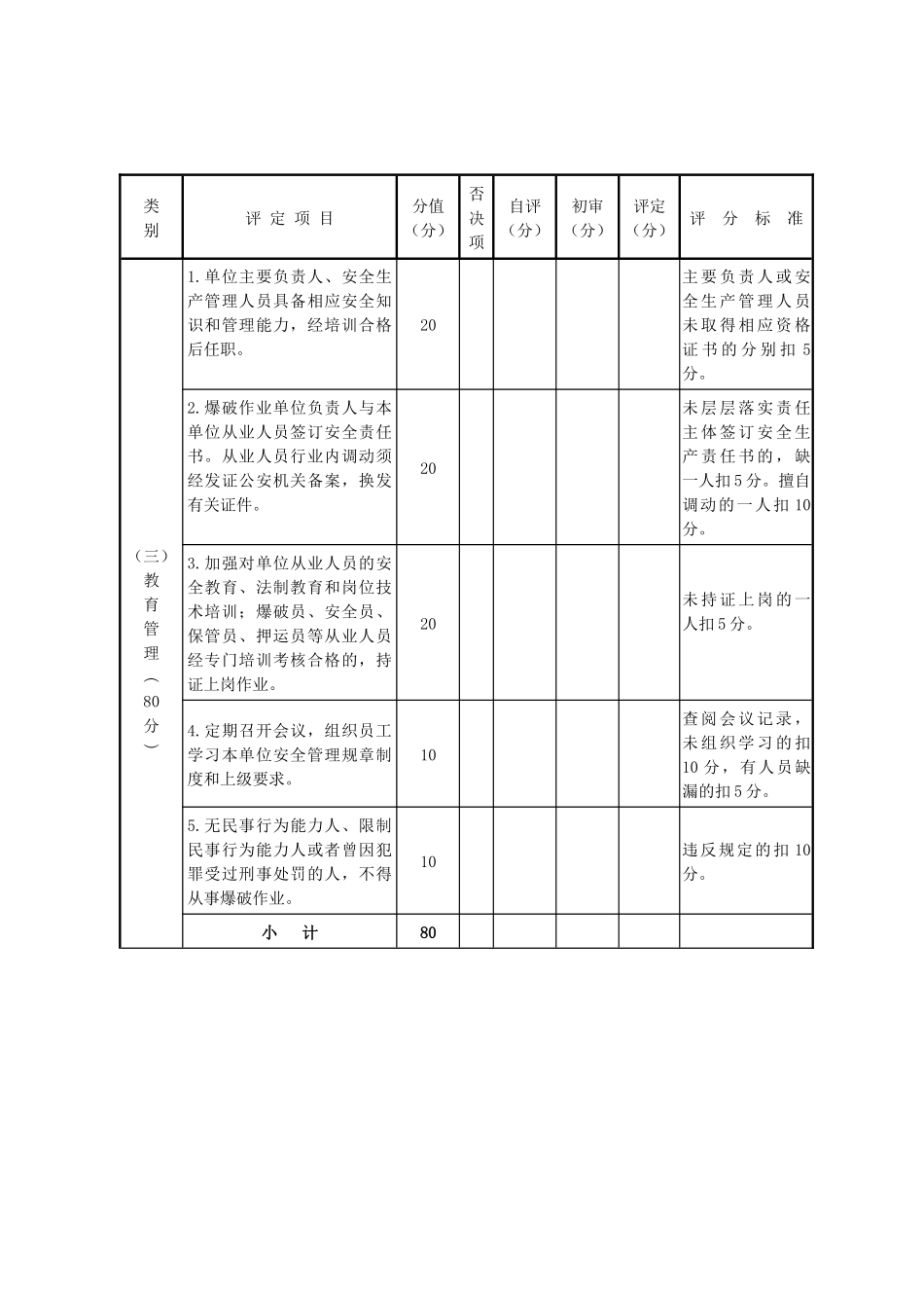青岛市生产经营单位安全生产级别评定标准_第2页