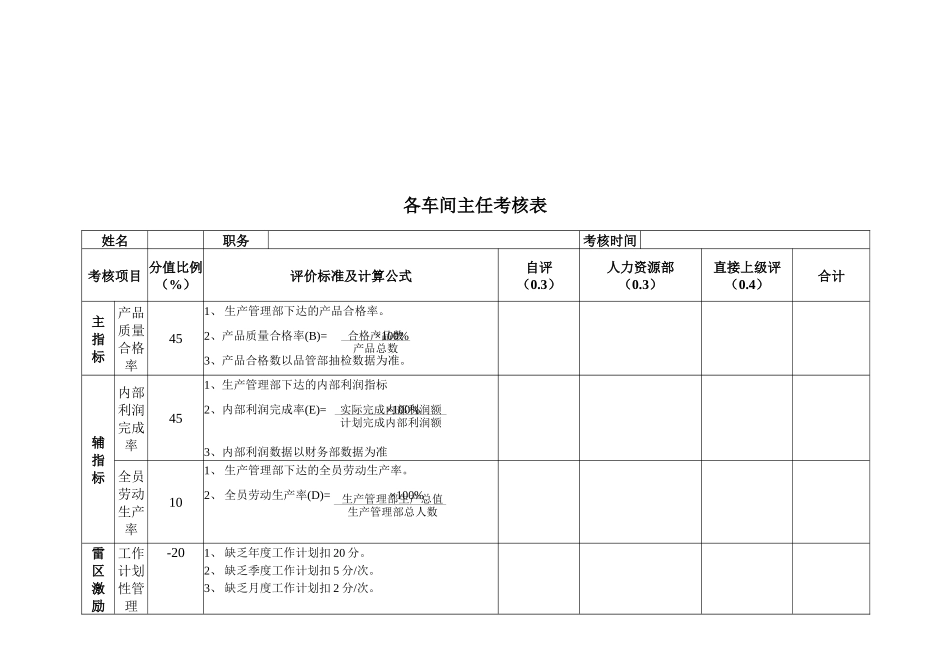 安盛—湖南亚华宾佳乐乳业公生产管理部考核表_第3页