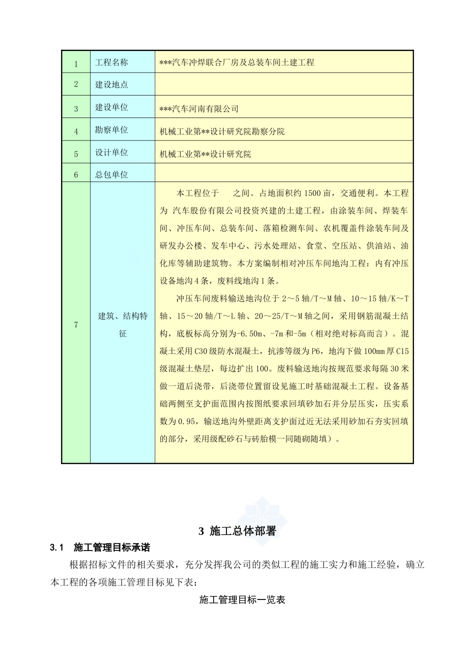 [河南]汽车厂房土建工程施工方案(冲压车间)_第2页