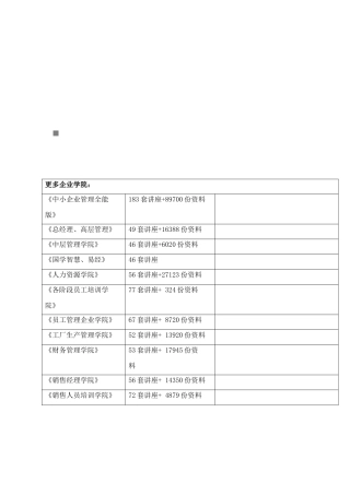 机电设备定期检修制度汇编