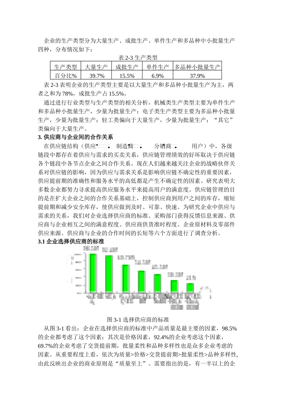 中国企业供应链管理现状调查分析供应与库存管理_第2页