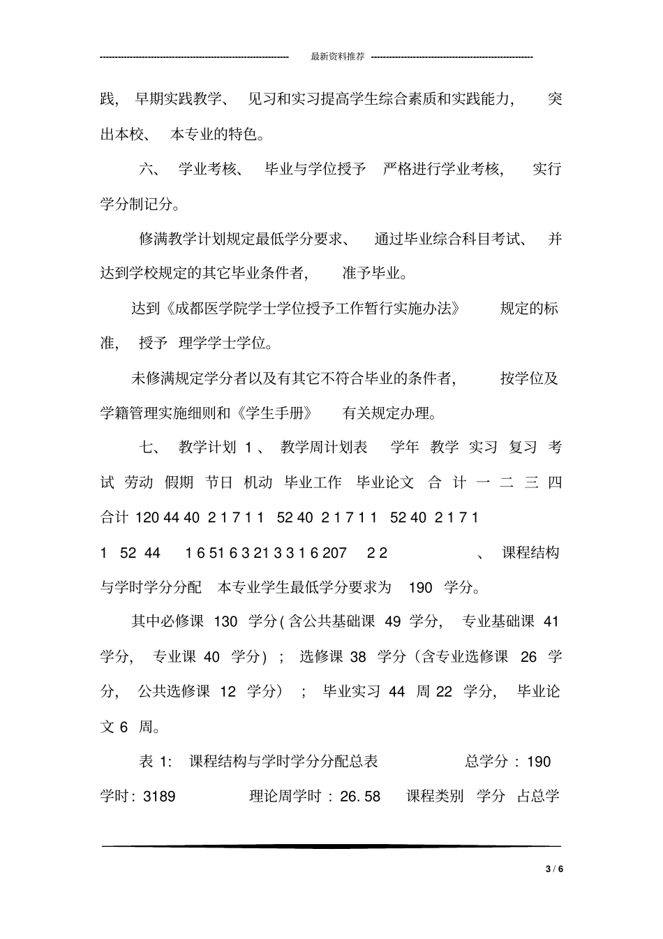 四年制护理学专业本科培养方案_第3页