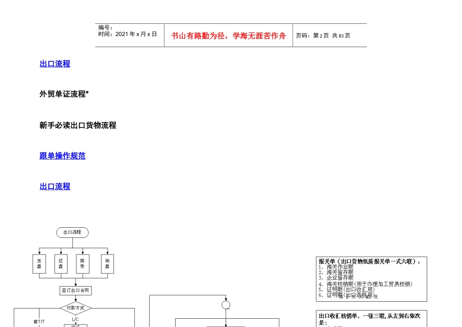 最新外贸进出口流程详解_航运知识_第2页