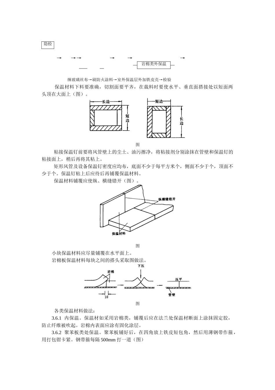风管及部件保温工艺标准(5页)_第2页