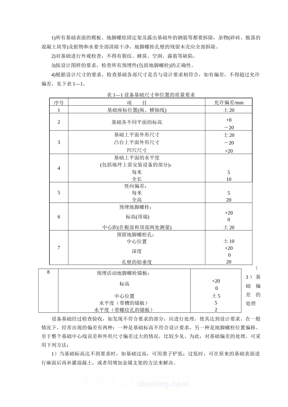 设备安装通用工艺标准_第2页