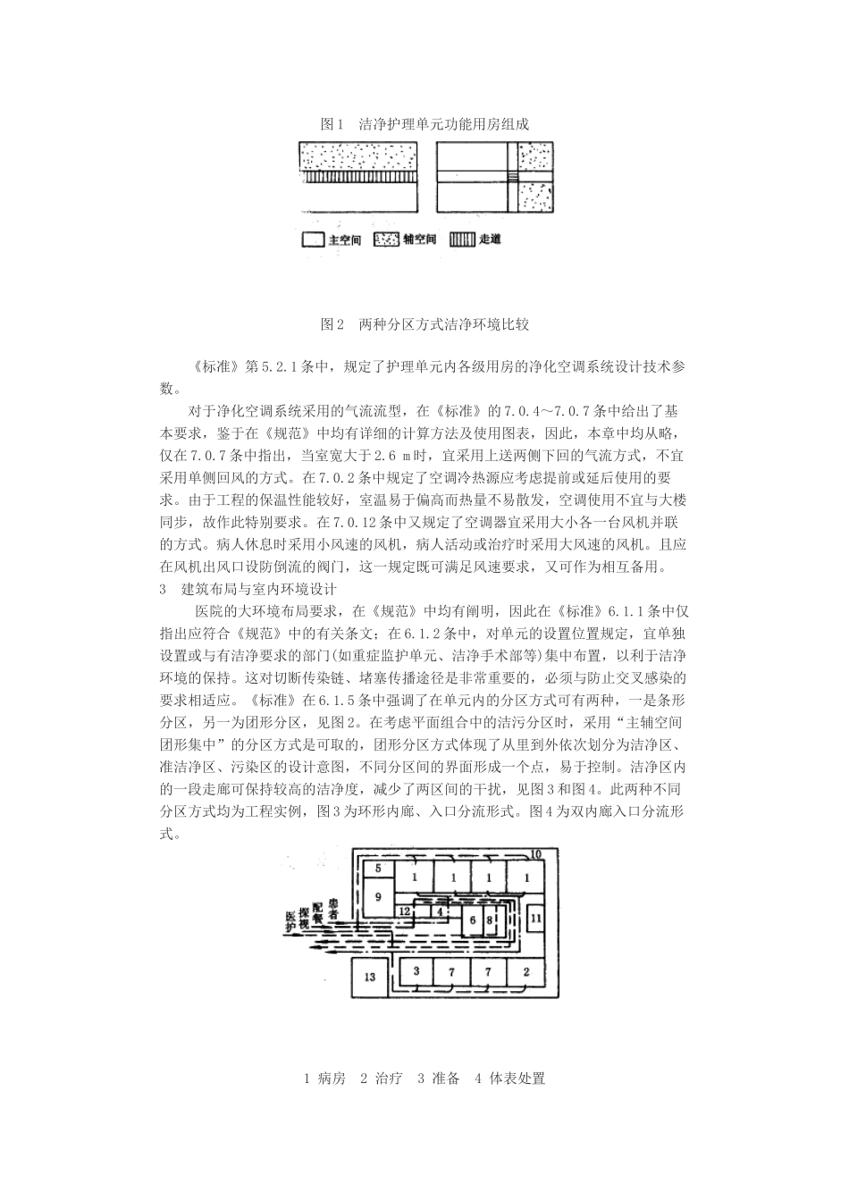 《军队医院洁净护理单元建筑技术标准》简介_第2页