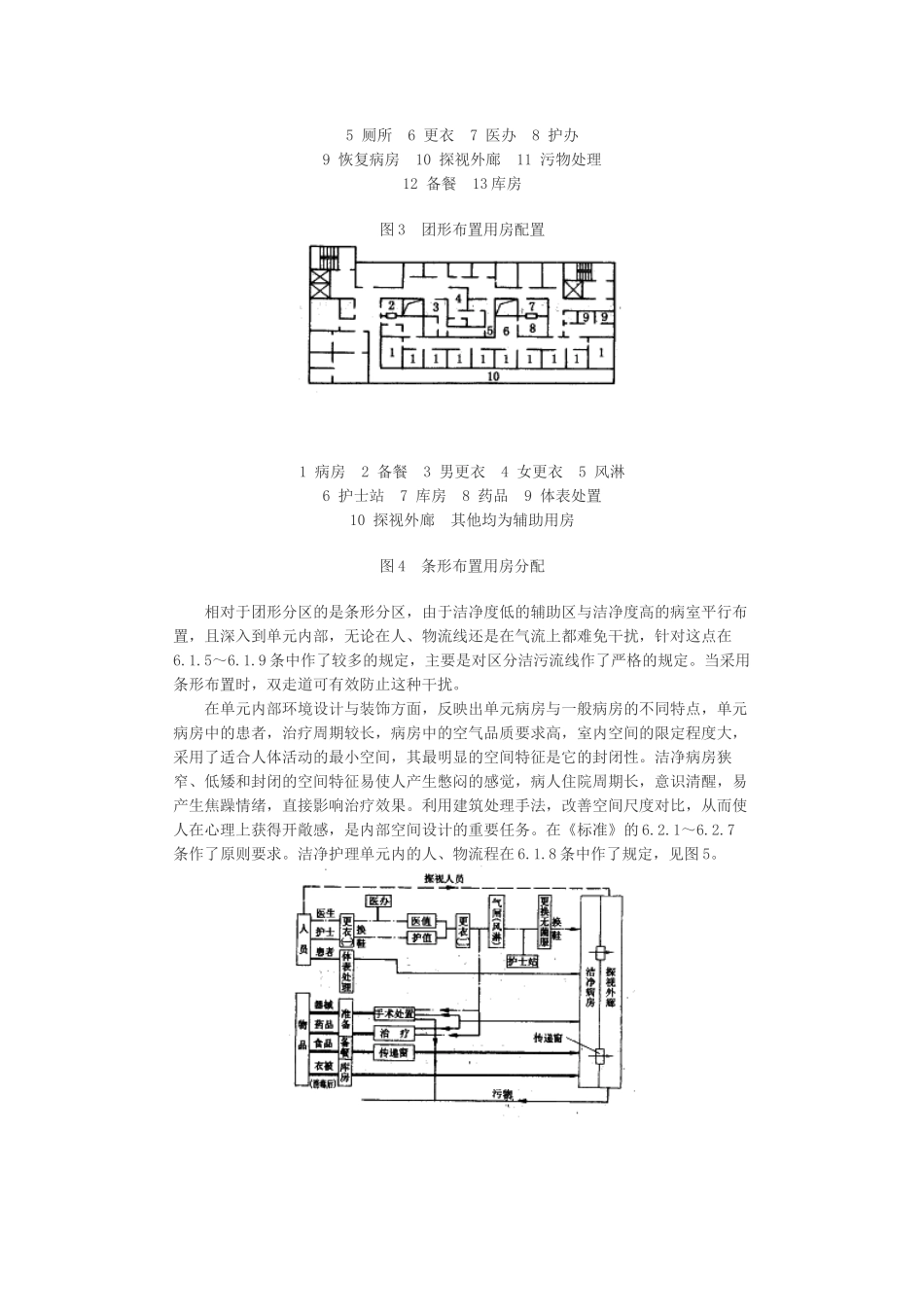 《军队医院洁净护理单元建筑技术标准》简介_第3页