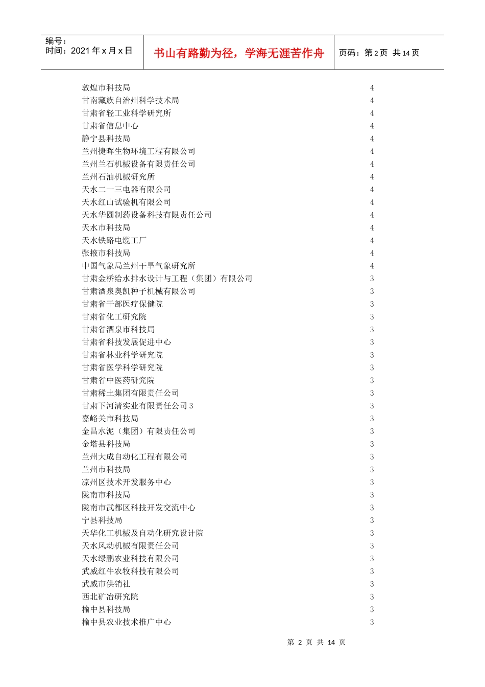 未提交项目调查表的单位_第2页
