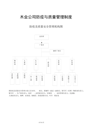 木业公司防疫与质量管理制度